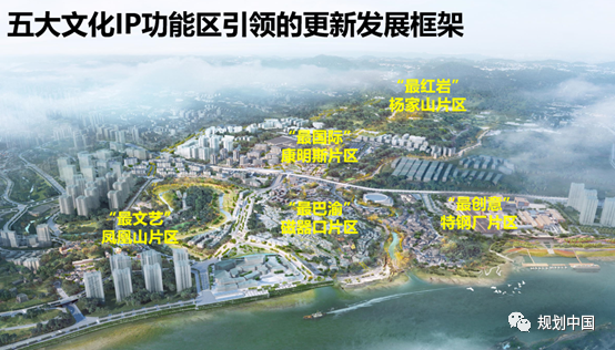 新时代背景下城市历史地区更新思考——以歌乐山-磁器口片区整体提升规划为例 新时代背景下城市历史地区更新思考——以歌乐山-磁器口片区整体提升规划为例