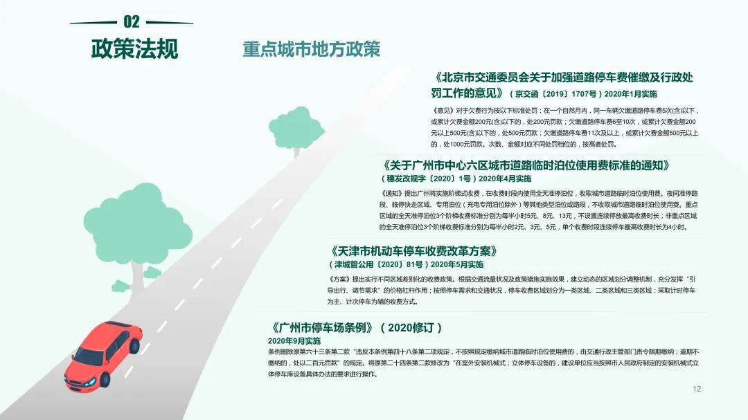 清华同衡联手中国重机协会停车设备工作委员会发布《2020中国停车行业发展白皮书》 清华同衡联手中国重机协会停车设备工作委员会发布《2020中国停车行业发展白皮书》