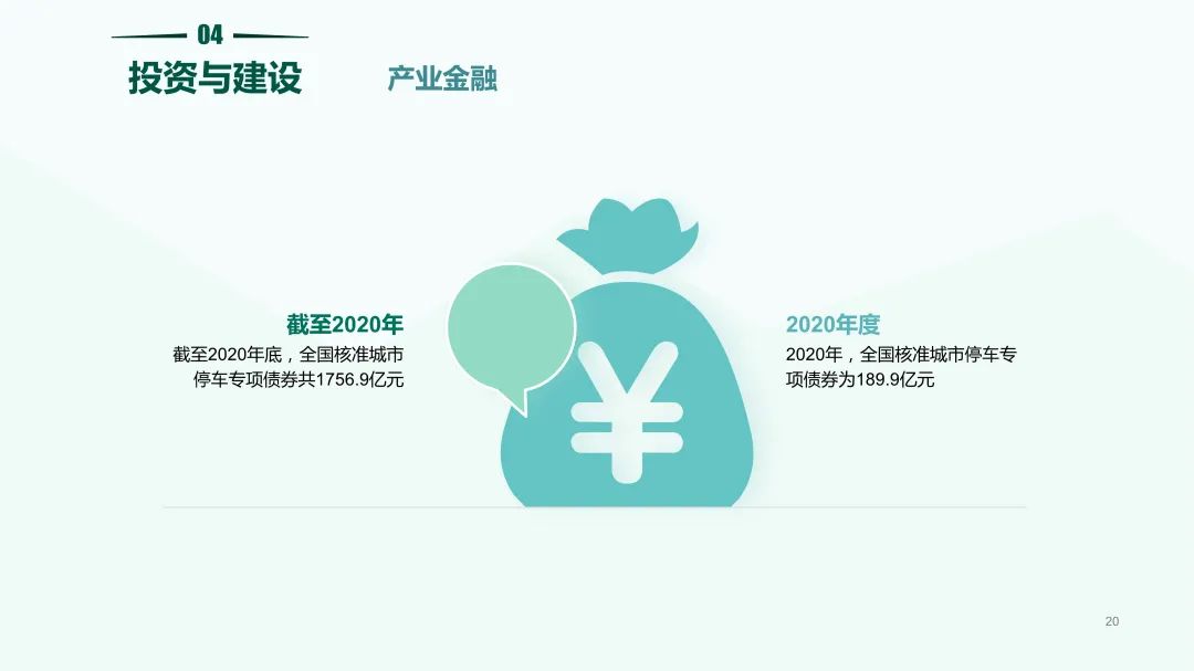 清华同衡联手中国重机协会停车设备工作委员会发布《2020中国停车行业发展白皮书》 清华同衡联手中国重机协会停车设备工作委员会发布《2020中国停车行业发展白皮书》