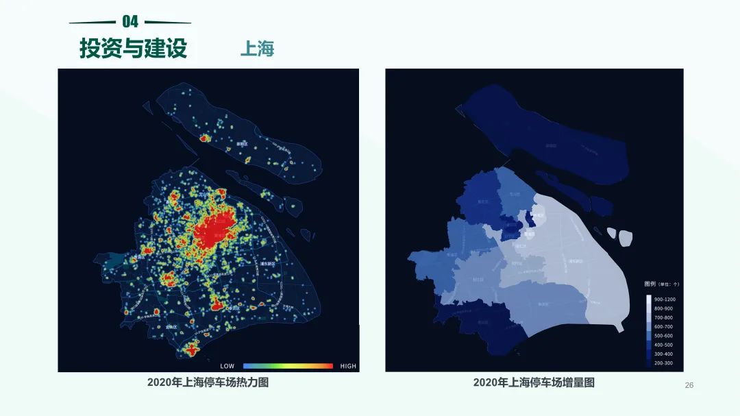 清华同衡联手中国重机协会停车设备工作委员会发布《2020中国停车行业发展白皮书》 清华同衡联手中国重机协会停车设备工作委员会发布《2020中国停车行业发展白皮书》