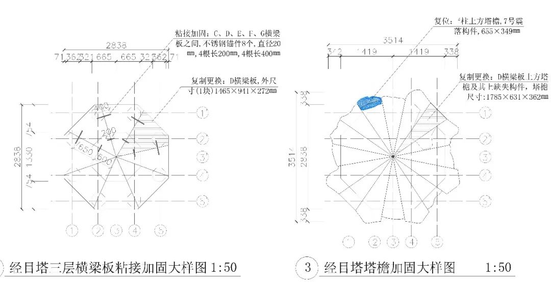 【学术分享】安岳石窟经目塔震后抢救性修缮中的三维激光扫描、计算机模拟技术运用 【学术分享】安岳石窟经目塔震后抢救性修缮中的三维激光扫描、计算机模拟技术运用