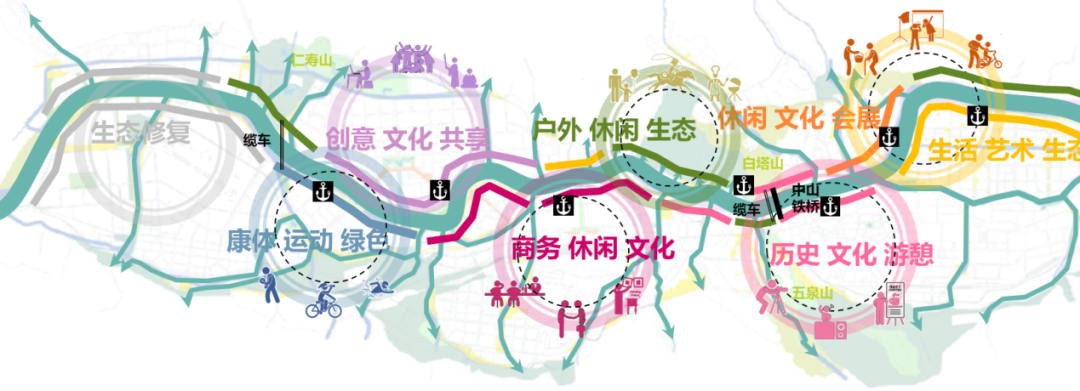 中规院北京公司西北地区高质量发展研究中心专栏|复杂地理条件下兰州城市空间发展逻辑与规划应对 中规院北京公司西北地区高质量发展研究中心专栏|复杂地理条件下兰州城市空间发展逻辑与规划应对