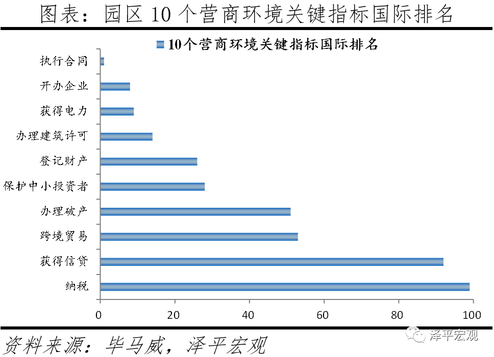 苏州为什么成为最强地级市？