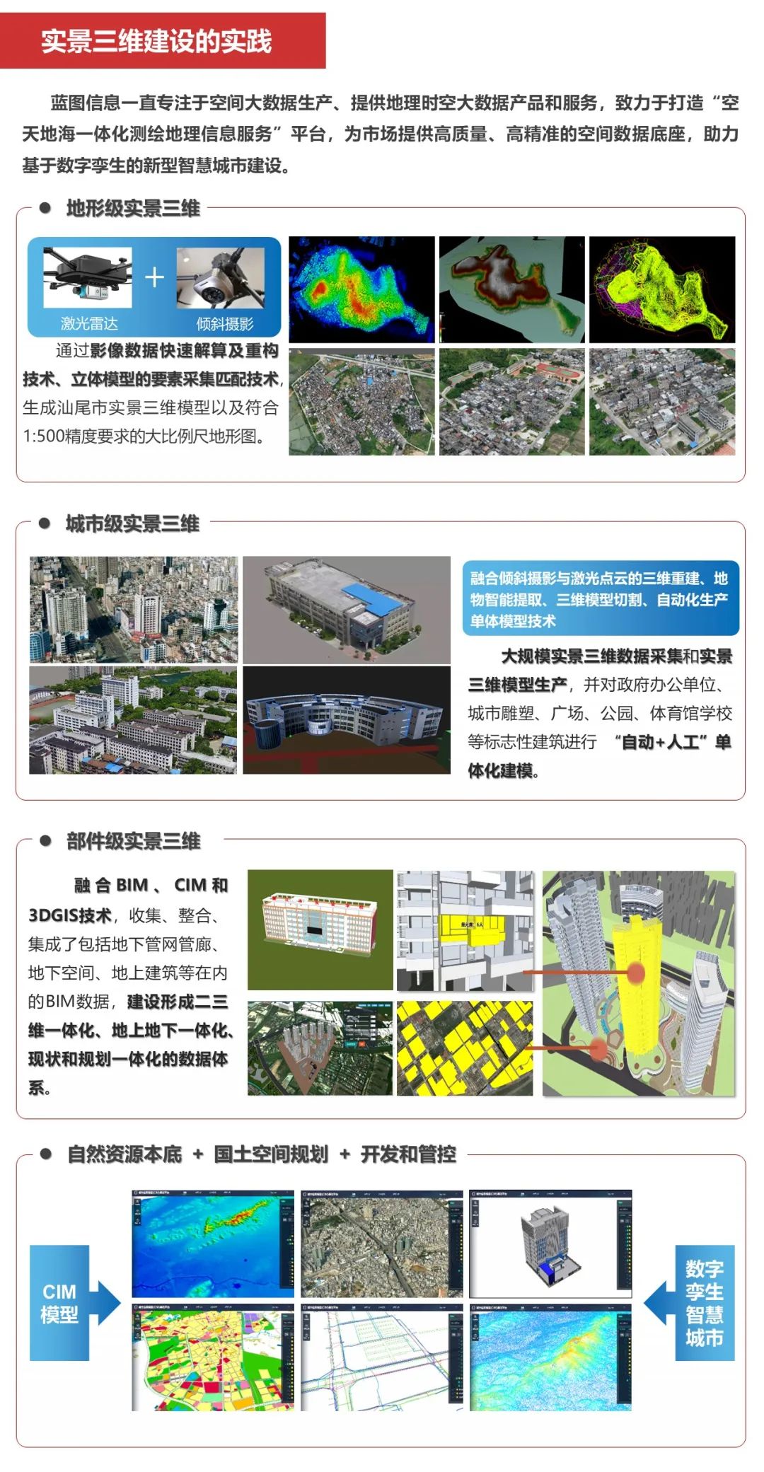 一张图解读《实景三维中国建设技术大纲(2021版)》