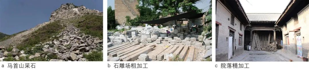 【文章导读】血缘共同体规定下的传统手工业村落适应性变迁——山西省新绛县西庄石匠村个案研究