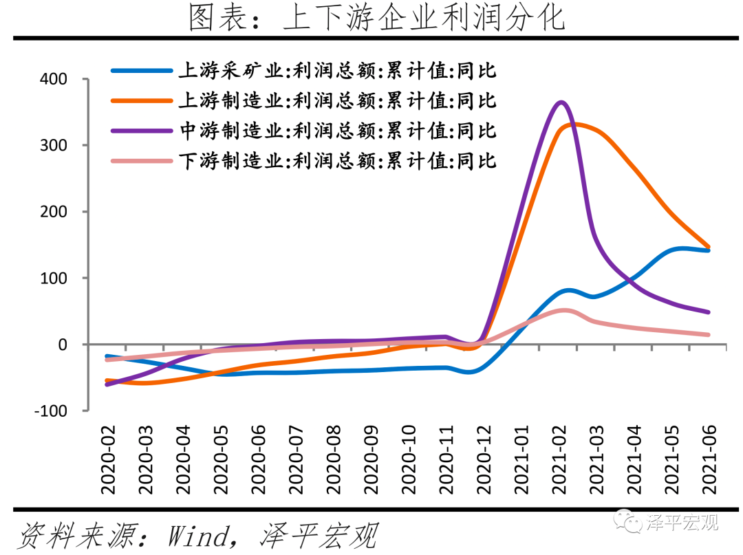 730政治局会议传递重大信号