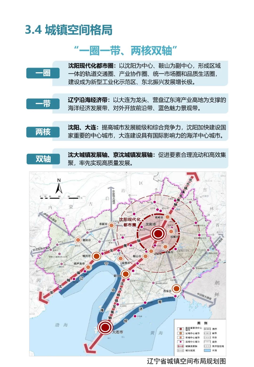 关于公开征集《辽宁省国土空间规划（2021—2035年）》（公众征求意见版）建议的公告