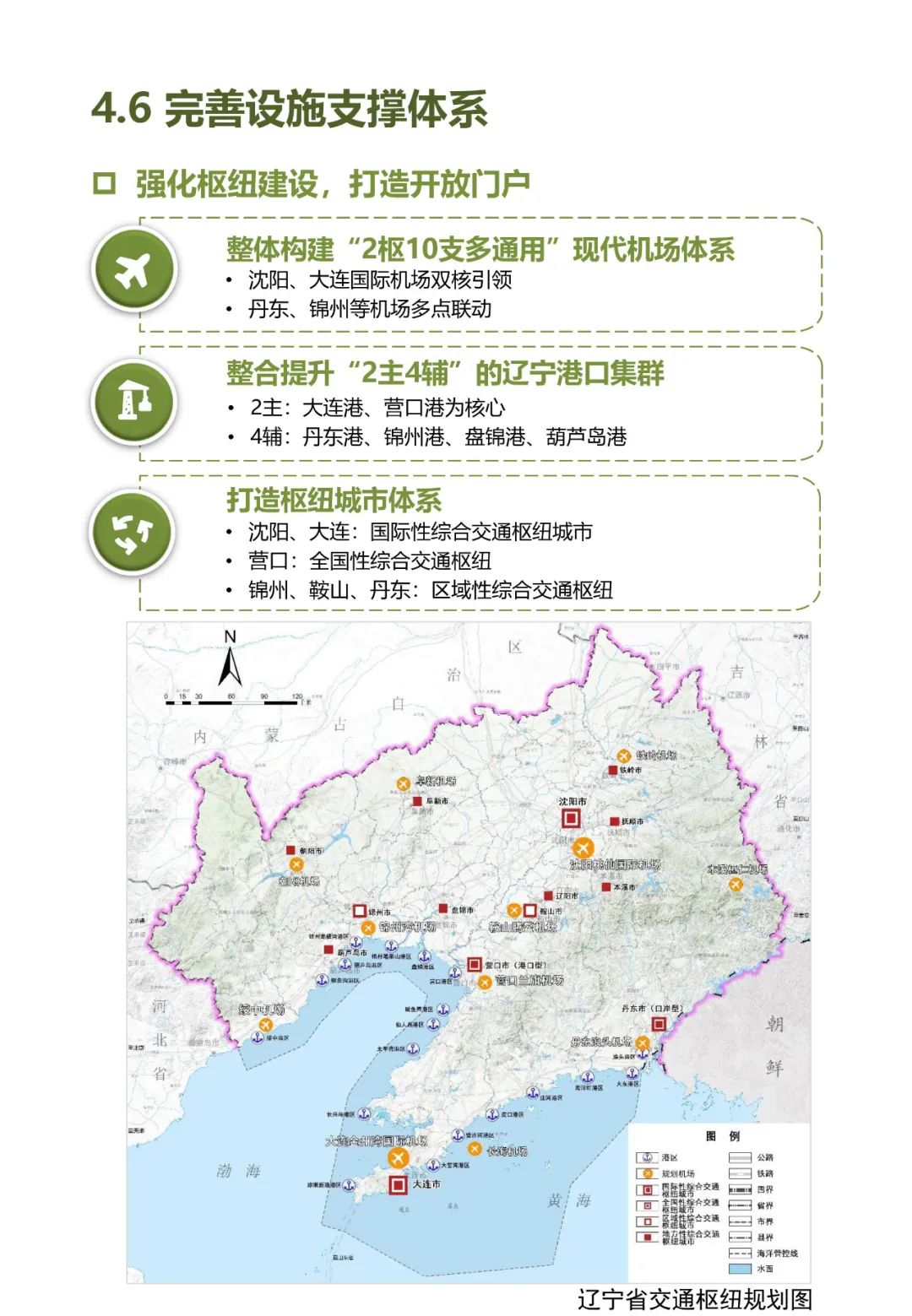 关于公开征集《辽宁省国土空间规划（2021—2035年）》（公众征求意见版）建议的公告