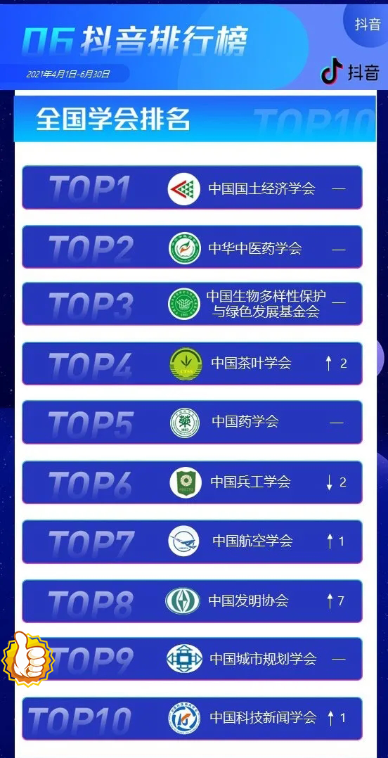 稳！