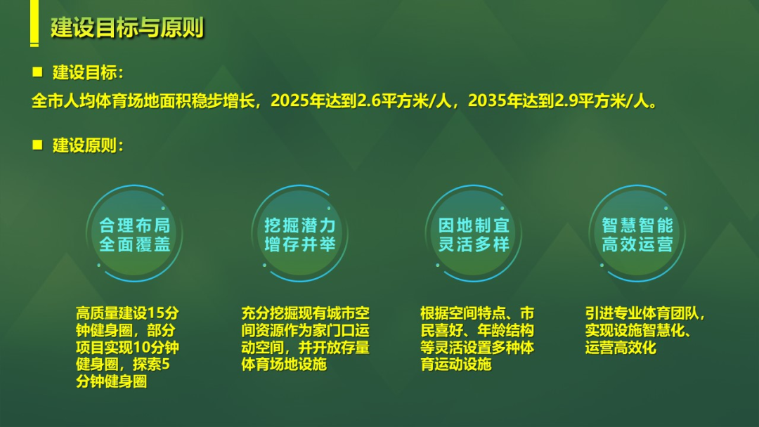 我院承担编制的全国首个家门口运动空间设置导则正式发布