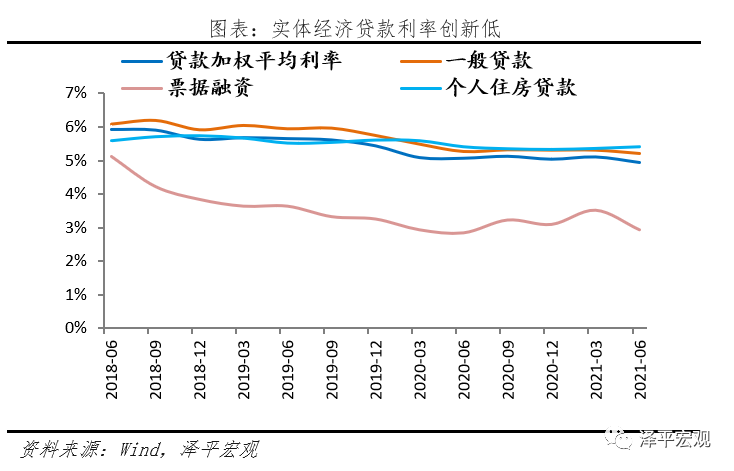 货币宽松窗口逐渐打开  --解读2季度货币政策执行报告