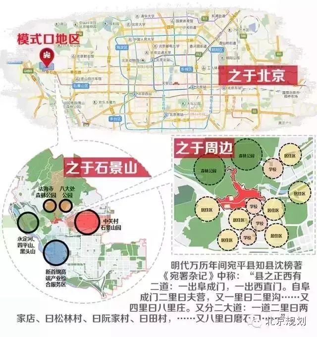 京西古道模式口 京西古道模式口
