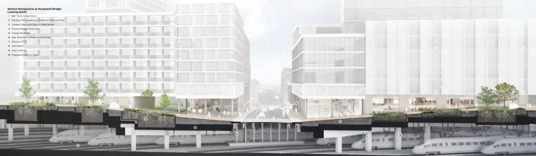 世界观察|美国典型城市更新案例规划建设经验及启示 世界观察|美国典型城市更新案例规划建设经验及启示