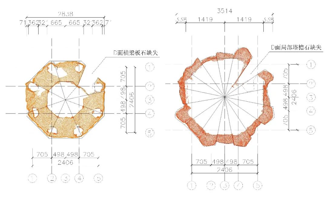 【学术分享】安岳石窟经目塔震后抢救性修缮中的三维激光扫描、计算机模拟技术运用 【学术分享】安岳石窟经目塔震后抢救性修缮中的三维激光扫描、计算机模拟技术运用