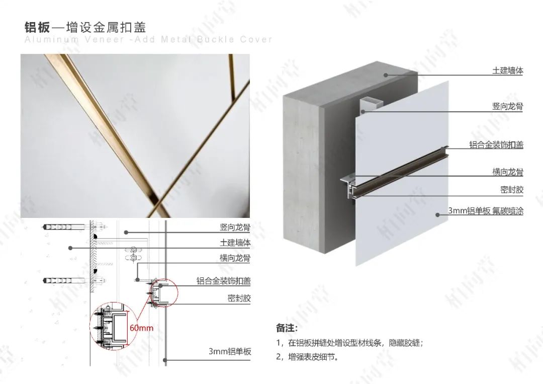 柏向堂 · 材料手册4.0发布
