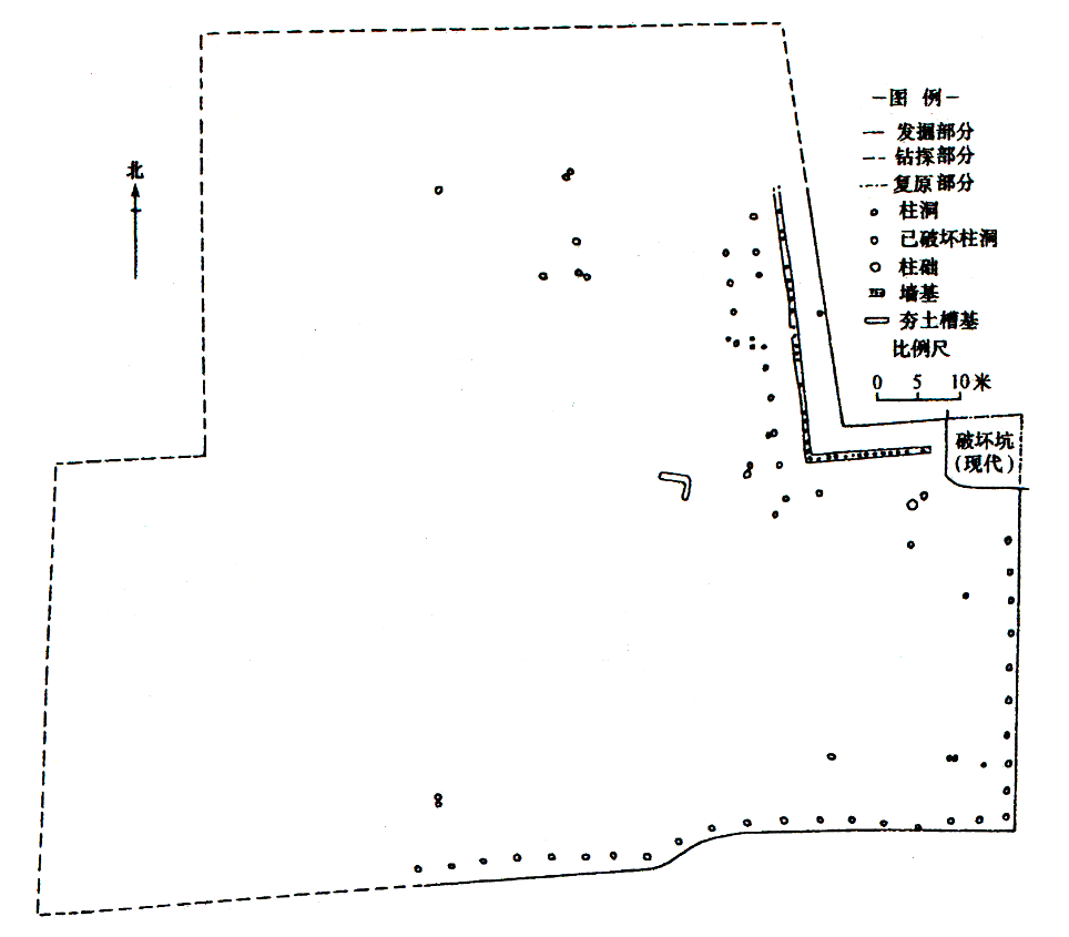 【讲堂实录】第23期:论考古遗产保护利用|杜金鹏 【讲堂实录】第23期:论考古遗产保护利用|杜金鹏