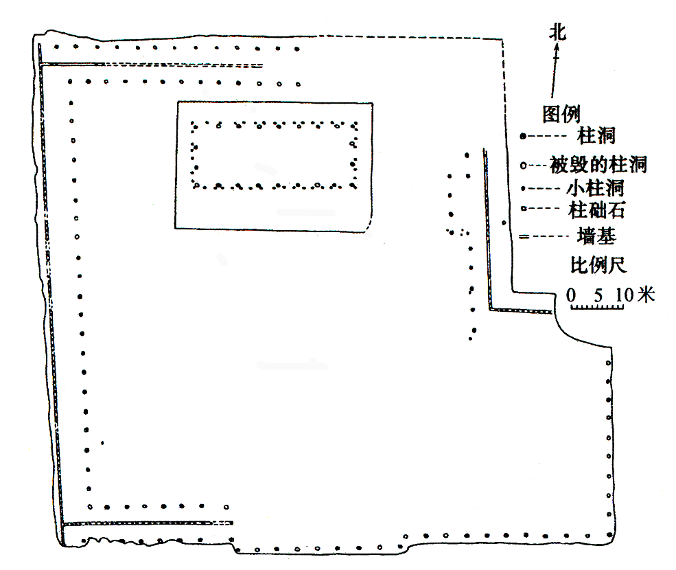 【讲堂实录】第23期:论考古遗产保护利用|杜金鹏 【讲堂实录】第23期:论考古遗产保护利用|杜金鹏