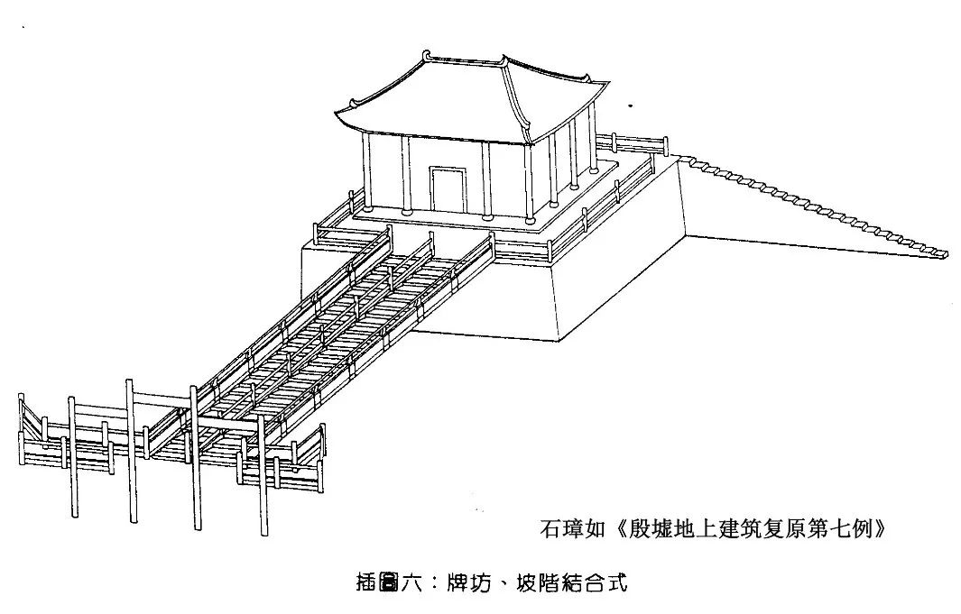 【讲堂实录】第23期:论考古遗产保护利用|杜金鹏 【讲堂实录】第23期:论考古遗产保护利用|杜金鹏