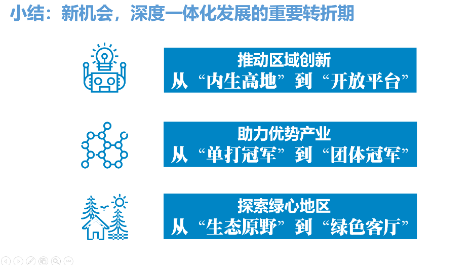 我院“空间规划研究院项目技术交流会第一期”成功举办 我院“空间规划研究院项目技术交流会第一期”成功举办
