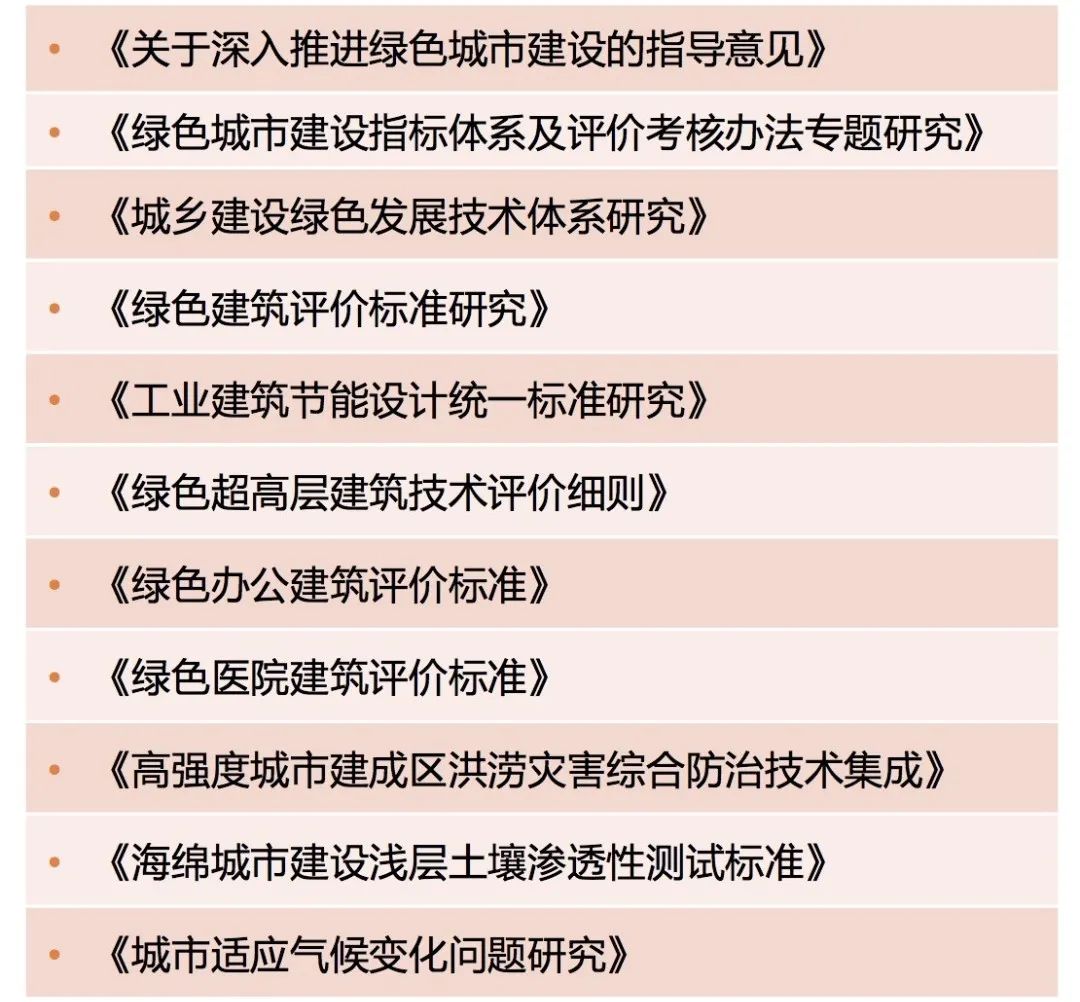 践行绿色发展理念 共同建设美丽中国——清华同衡探路生态文明实践 践行绿色发展理念 共同建设美丽中国——清华同衡探路生态文明实践