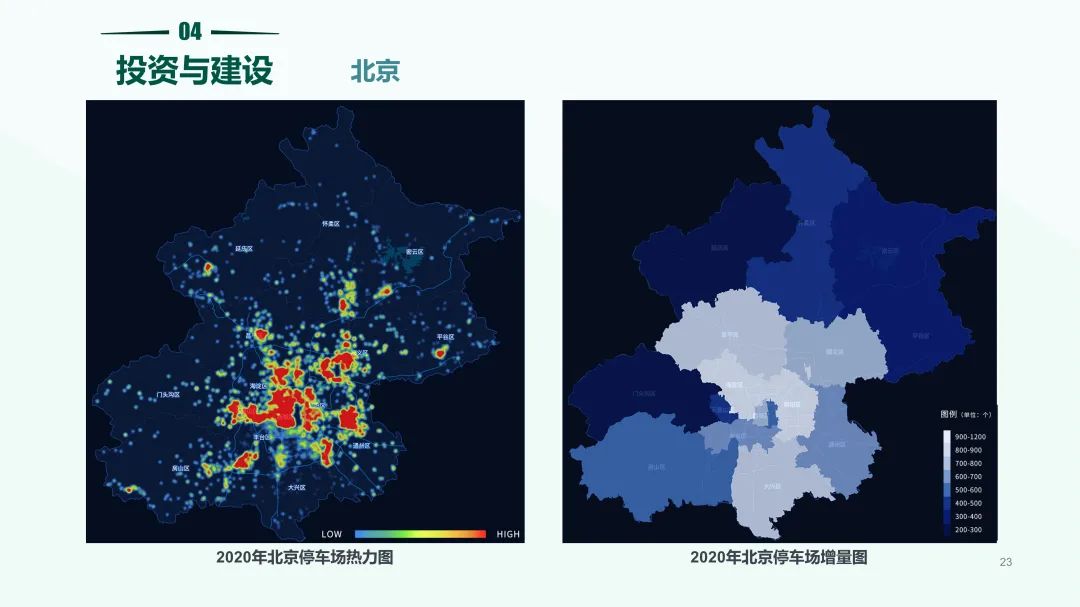 清华同衡联手中国重机协会停车设备工作委员会发布《2020中国停车行业发展白皮书》 清华同衡联手中国重机协会停车设备工作委员会发布《2020中国停车行业发展白皮书》