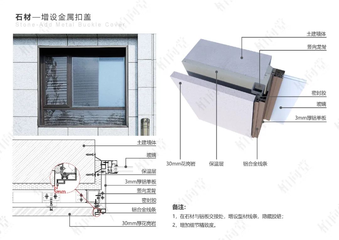 柏向堂 · 材料手册4.0发布