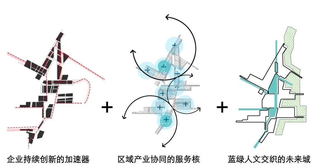 深规院+肃木丁+Savills联合体赢得无锡梁溪科技城概念规划与核心区城市设计国际咨询第一名 深规院+肃木丁+Savills联合体赢得无锡梁溪科技城概念规划与核心区城市设计国际咨询第一名