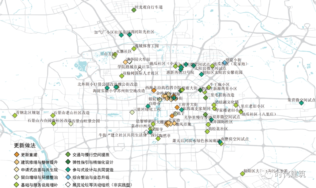 北京街区更新的制度探索与政策优化