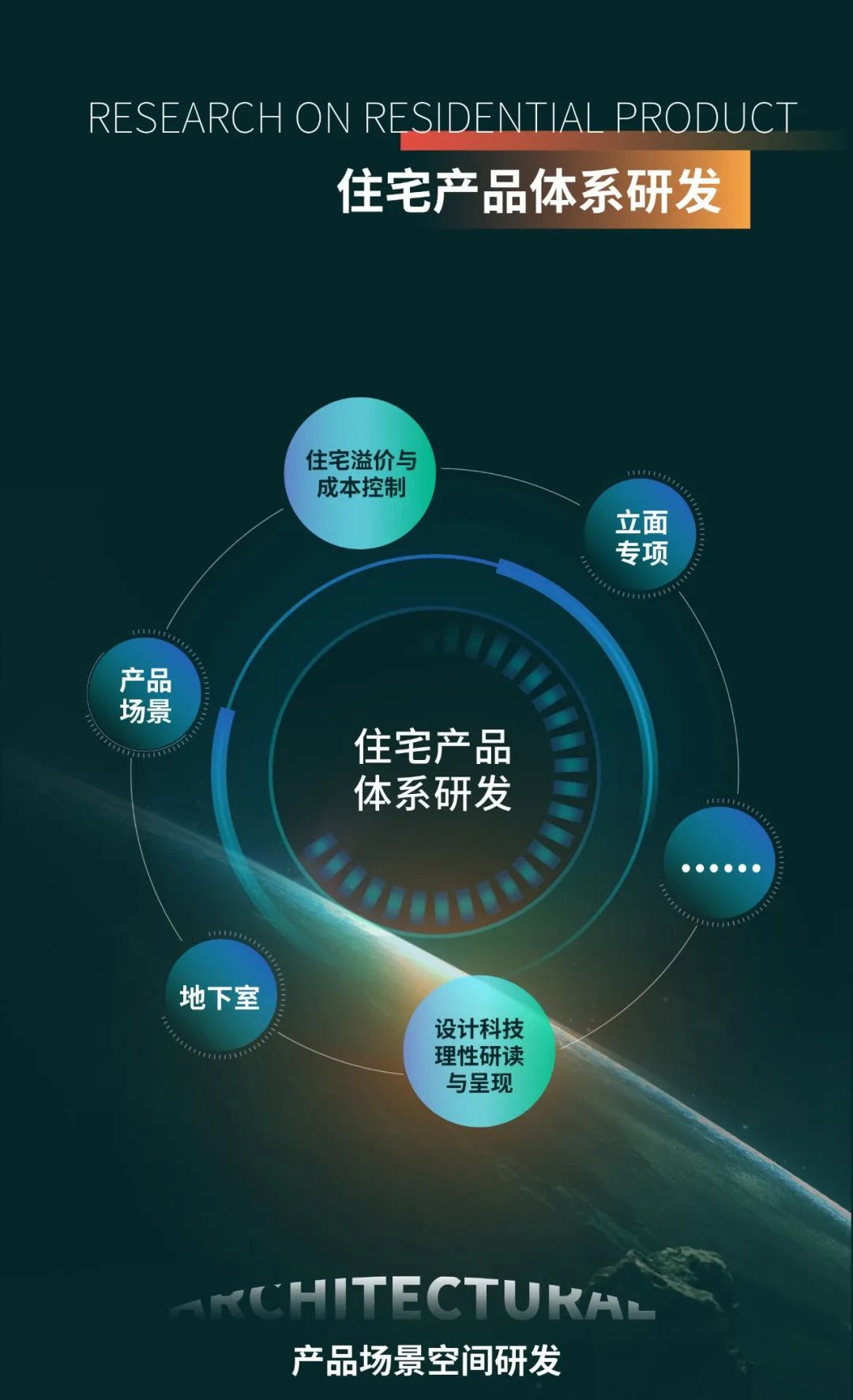 建筑设计全产业链:全生命周期数字化设计,营造智慧未来 建筑设计全产业链:全生命周期数字化设计,营造智慧未来