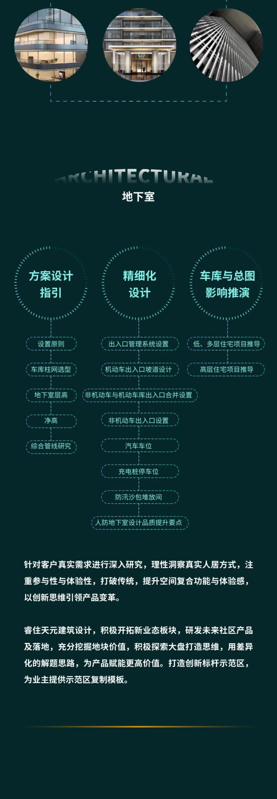 建筑设计全产业链:全生命周期数字化设计,营造智慧未来 建筑设计全产业链:全生命周期数字化设计,营造智慧未来