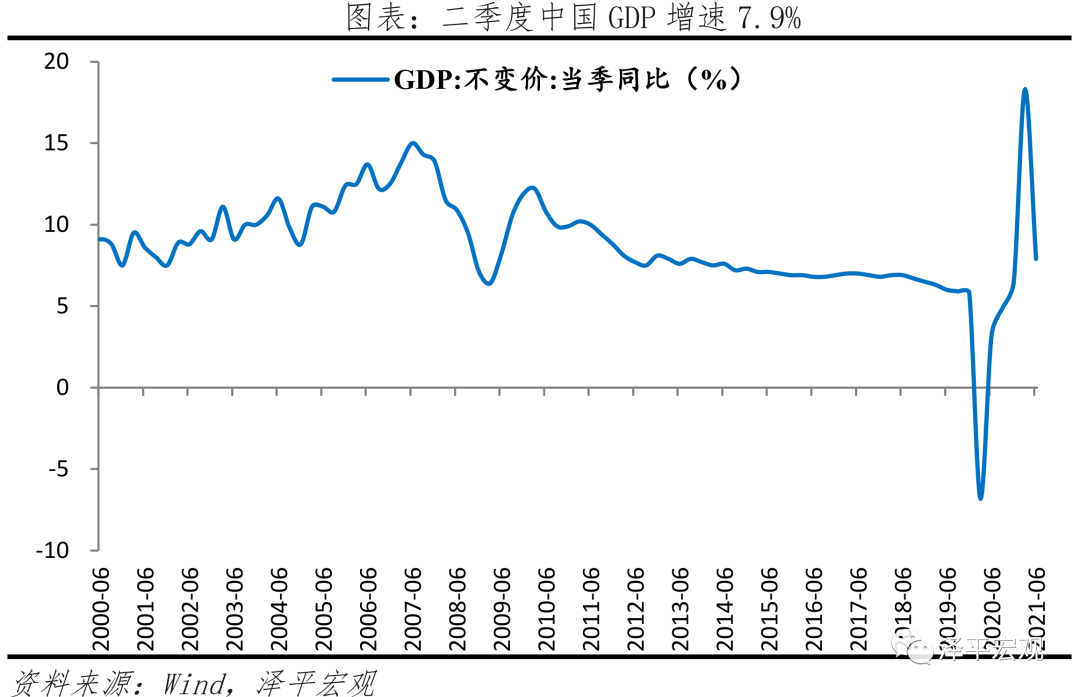 730政治局会议传递重大信号