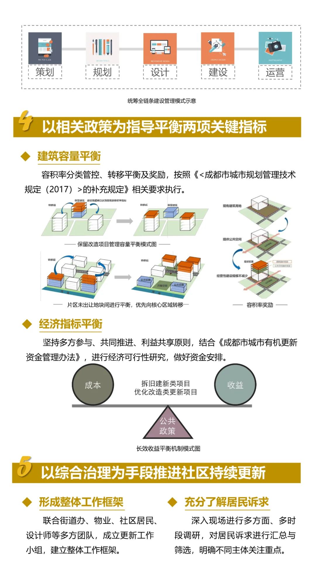 联合发布:成都市“中优”区域城市有机更新总体规划、成都市公园城市有机更新导则 联合发布:成都市“中优”区域城市有机更新总体规划、成都市公园城市有机更新导则