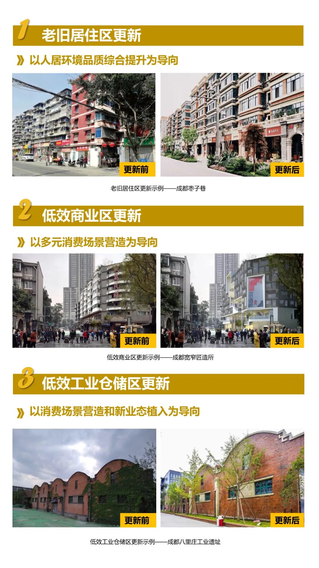 联合发布:成都市“中优”区域城市有机更新总体规划、成都市公园城市有机更新导则 联合发布:成都市“中优”区域城市有机更新总体规划、成都市公园城市有机更新导则