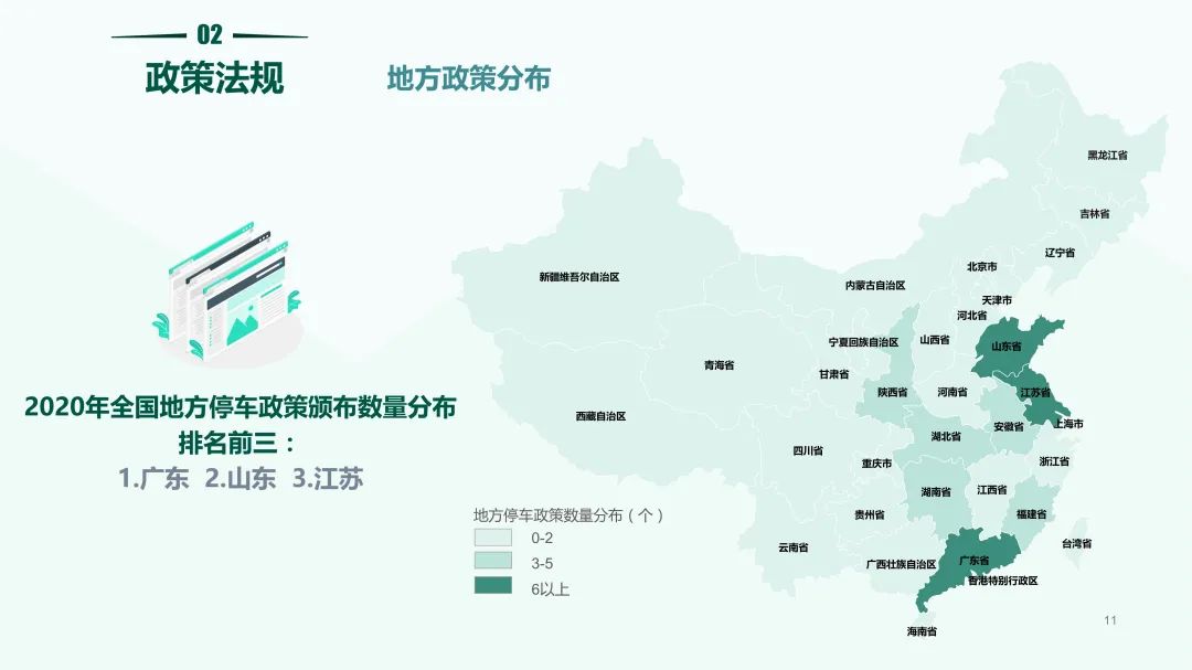 清华同衡联手中国重机协会停车设备工作委员会发布《2020中国停车行业发展白皮书》 清华同衡联手中国重机协会停车设备工作委员会发布《2020中国停车行业发展白皮书》