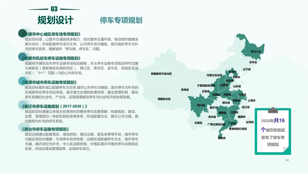 清华同衡联手中国重机协会停车设备工作委员会发布《2020中国停车行业发展白皮书》 清华同衡联手中国重机协会停车设备工作委员会发布《2020中国停车行业发展白皮书》