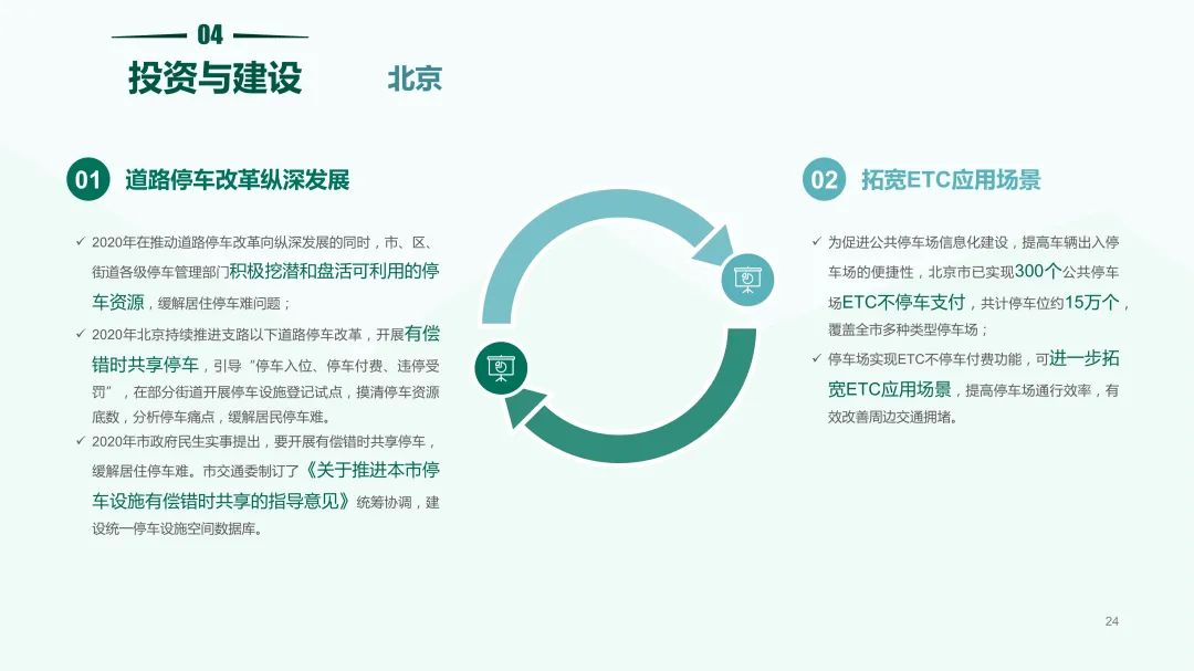 清华同衡联手中国重机协会停车设备工作委员会发布《2020中国停车行业发展白皮书》 清华同衡联手中国重机协会停车设备工作委员会发布《2020中国停车行业发展白皮书》