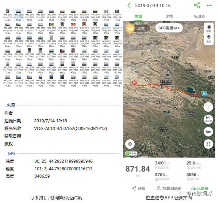 今晚开课！学完【GIS数据工作流】课程后，我能做出怎样的成果？丨城市数据派