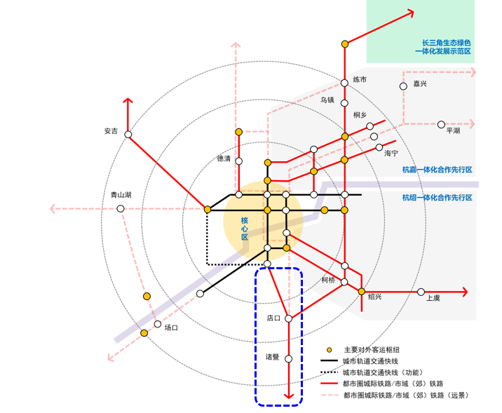 融合发展 交通先行丨萧山区规划编制中心开展杭诸线实地调研 融合发展 交通先行丨萧山区规划编制中心开展杭诸线实地调研