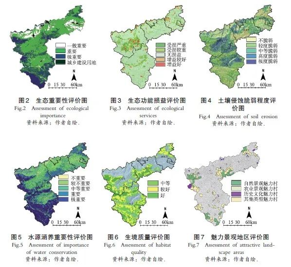基于全要素多元价值发挥的国土空间规划探索——以河南省三门峡市为例