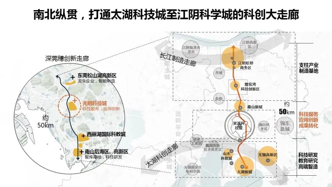 深规院+肃木丁+Savills联合体赢得无锡梁溪科技城概念规划与核心区城市设计国际咨询第一名 深规院+肃木丁+Savills联合体赢得无锡梁溪科技城概念规划与核心区城市设计国际咨询第一名