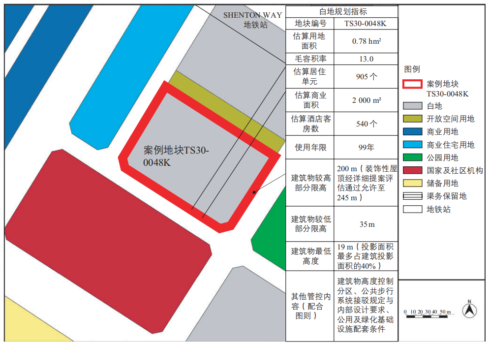 期刊精粹 | 关键地段留白的精细化治理——新加坡“白地”规划建设管理借鉴【2021.4期】 期刊精粹 | 关键地段留白的精细化治理——新加坡“白地”规划建设管理借鉴【2021.4期】
