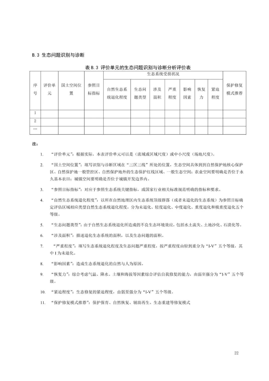 《国土空间生态保护修复工程实施方案编制规程》公开征求意见