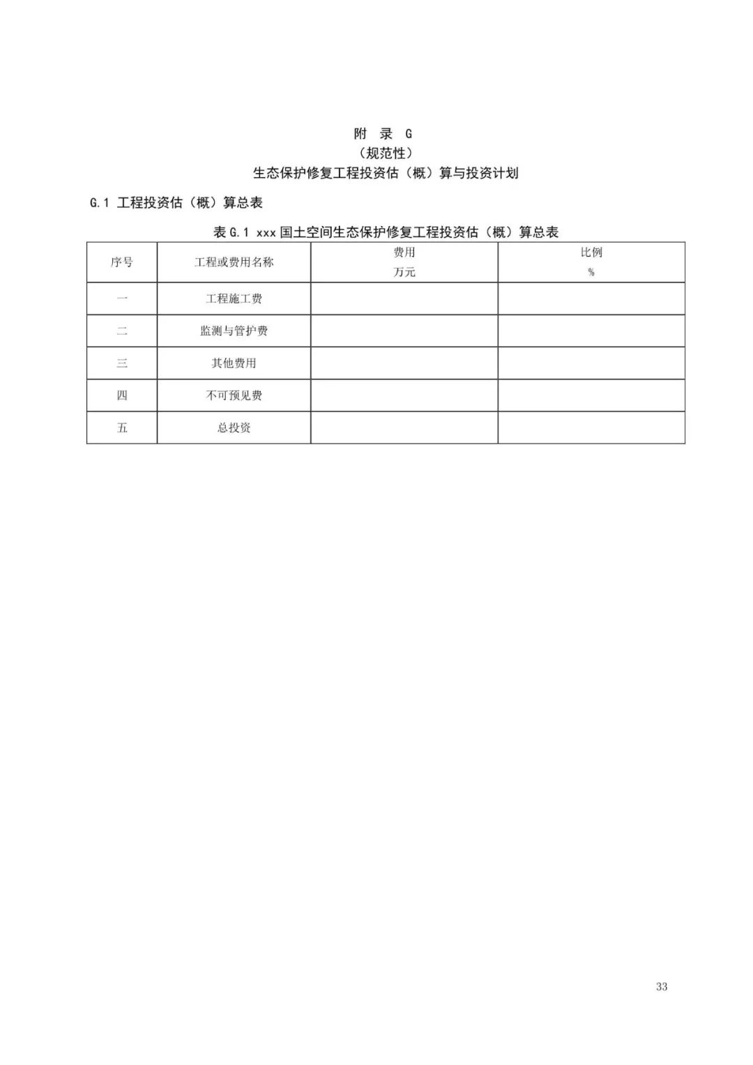 《国土空间生态保护修复工程实施方案编制规程》公开征求意见