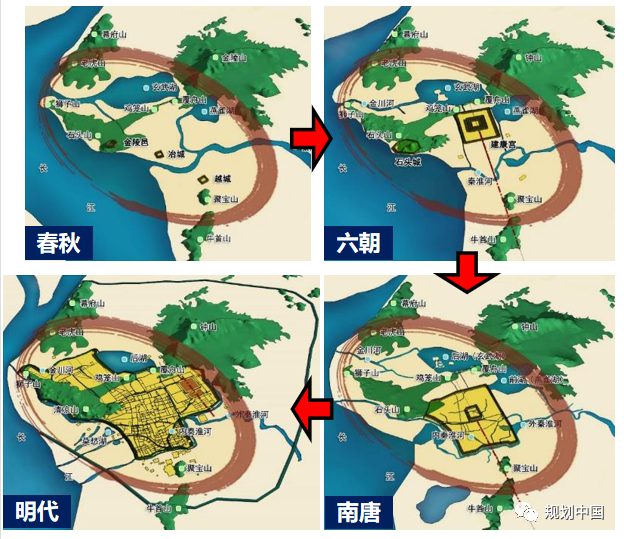 王凯:新阶段 · 新理念 · 新格局——构建城乡历史文化保护传承体系 王凯:新阶段 · 新理念 · 新格局——构建城乡历史文化保护传承体系