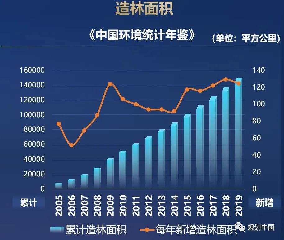 中规智库 | 重磅发布 《西北地区高质量发展报告2021》