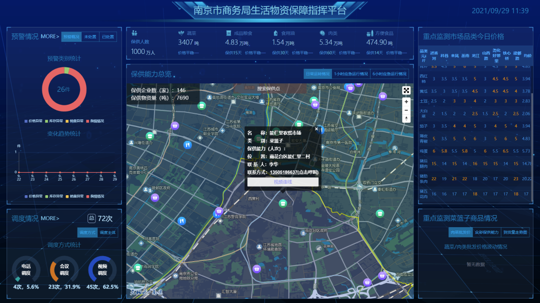 《智慧南京时空大数据平台试点建设技术设计书》顺利通过自然资源部评审 《智慧南京时空大数据平台试点建设技术设计书》顺利通过自然资源部评审