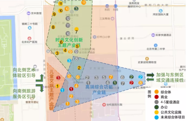 新时代下,面向实施的王府井商业区更新治理规划 新时代下,面向实施的王府井商业区更新治理规划