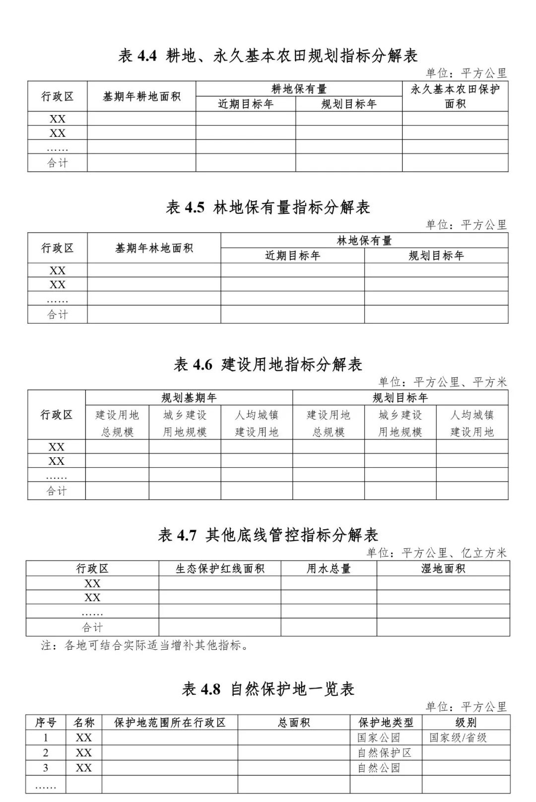 《安徽省县级国土空间总体规划编制指南（试行）》