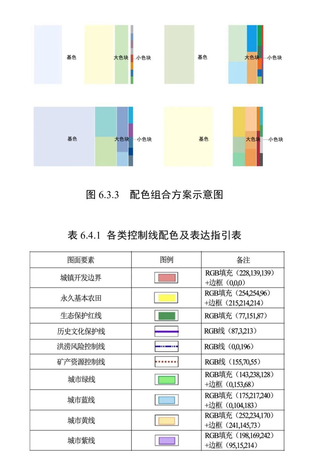 《安徽省县级国土空间总体规划编制指南（试行）》