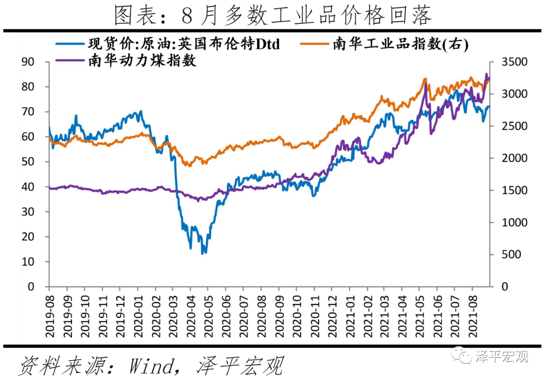 8月PMI传递重要信息 8月PMI传递重要信息